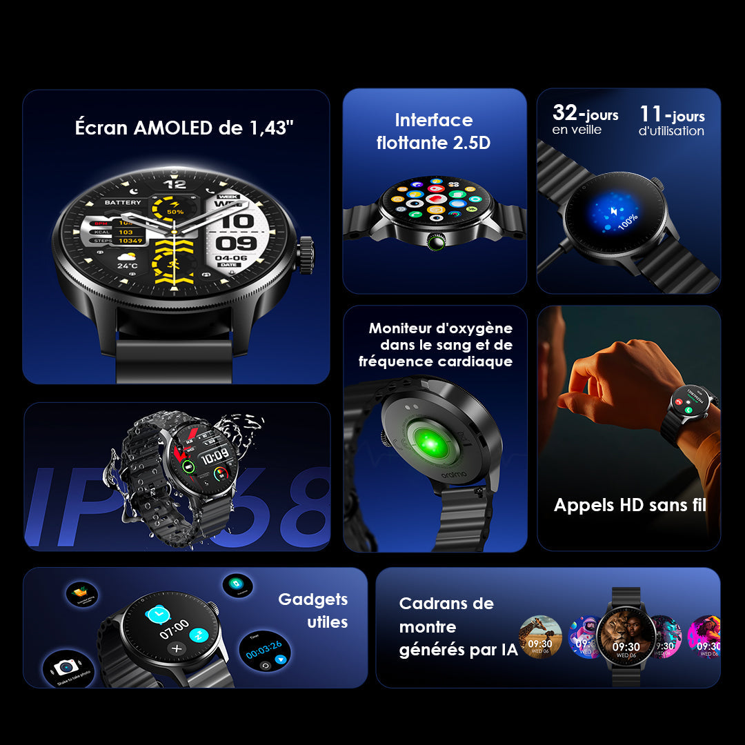 Watch 5R Pro – AMOLED with Bluetooth Calls & 32-Day Battery