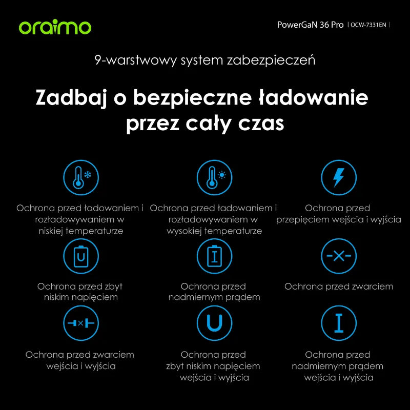 PowerCube 36 Pro – 36W Dual-Port GaN Szybkie Ładowanie 60W USB-C + USB-C