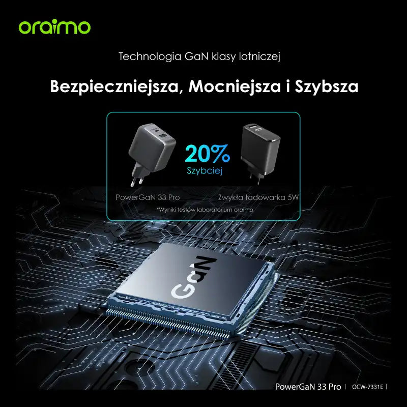 PowerCube 33 Pro – 33W Dual-Port GaN Szybki Ładowanie 60W USB-A + USB-C