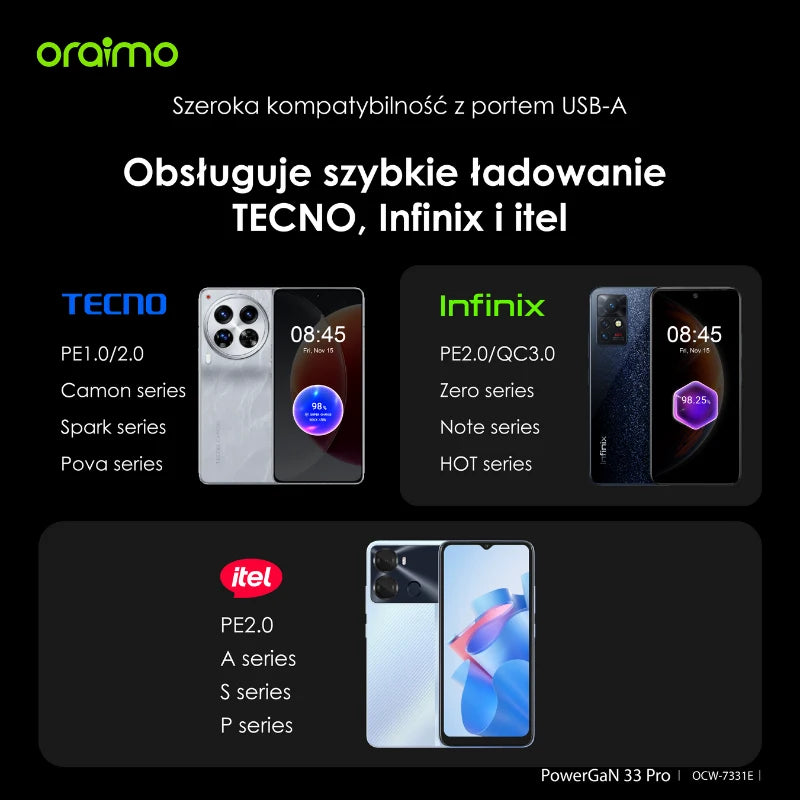 PowerCube 33 Pro – 33W Dual-Port GaN Szybki Ładowanie 60W USB-A + USB-C