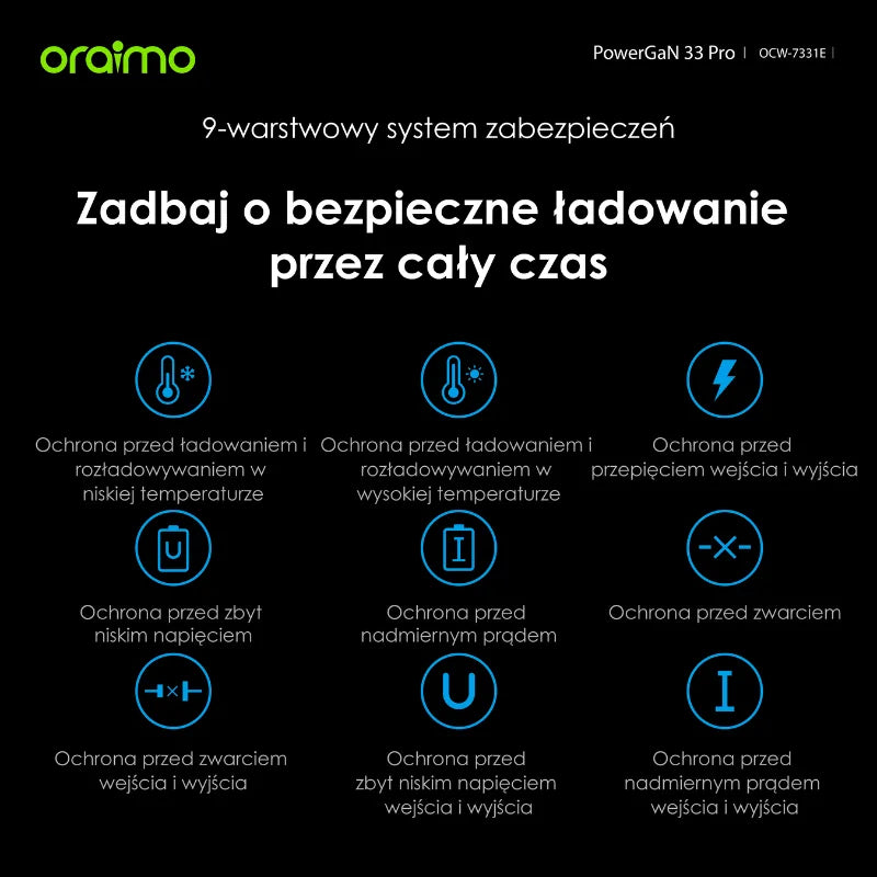 PowerCube 33 Pro – 33W Dual-Port GaN Szybki Ładowanie 60W USB-A + USB-C