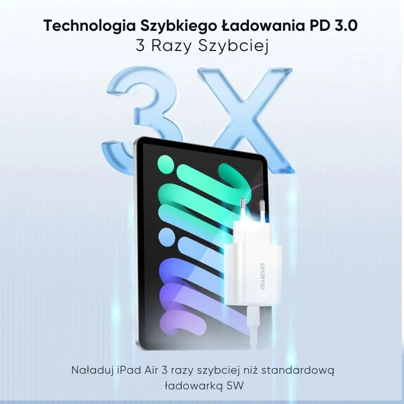 Oraimo ładowarka USB-C 20W QC 3.0 + kabel 60W