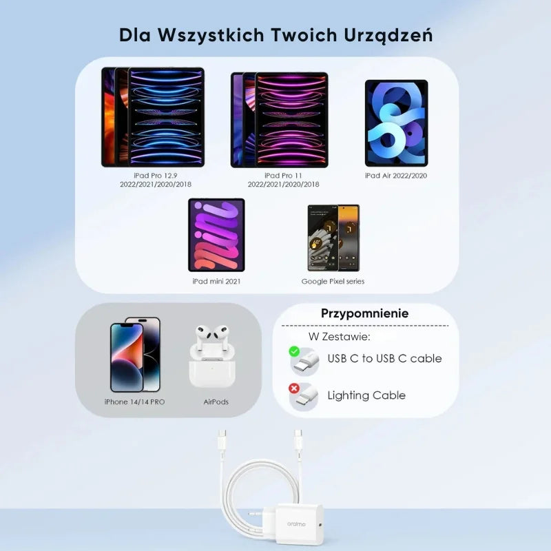 Oraimo ładowarka USB-C 20W QC 3.0 + kabel 60W