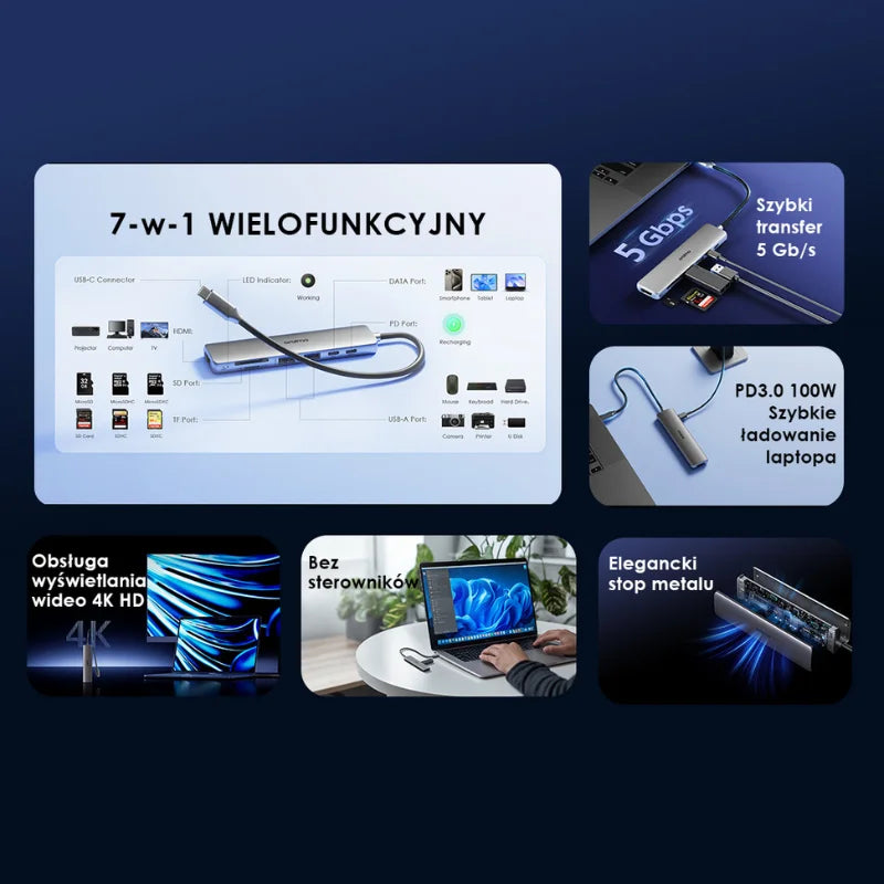 PowerTrans Hub USB-C 7w1 z funkcją stacji dokującej