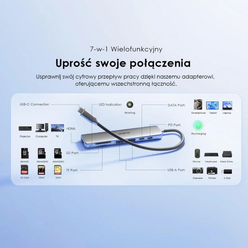 PowerTrans Hub USB-C 7w1 z funkcją stacji dokującej