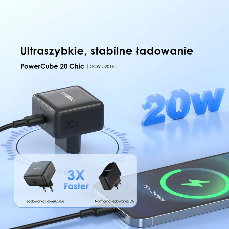 PowerCube GaN 20W Kabel USB-C