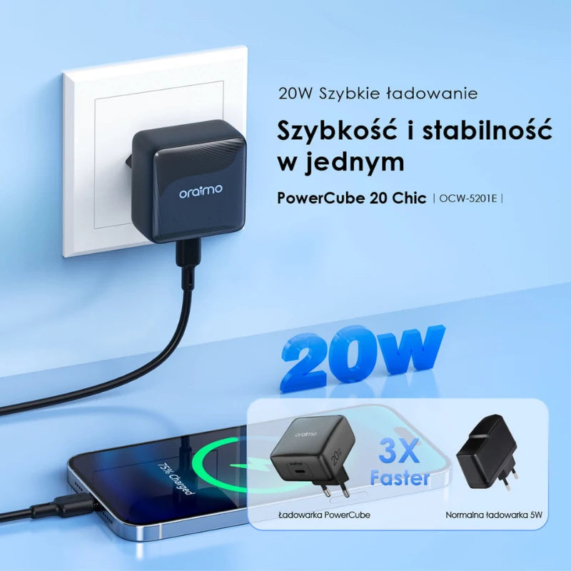 PowerCube GaN 20W Kabel USB-C