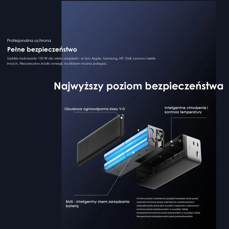PowerJet 130 – 130W 27600mAh, Laptop, Telefon - Fast Charging