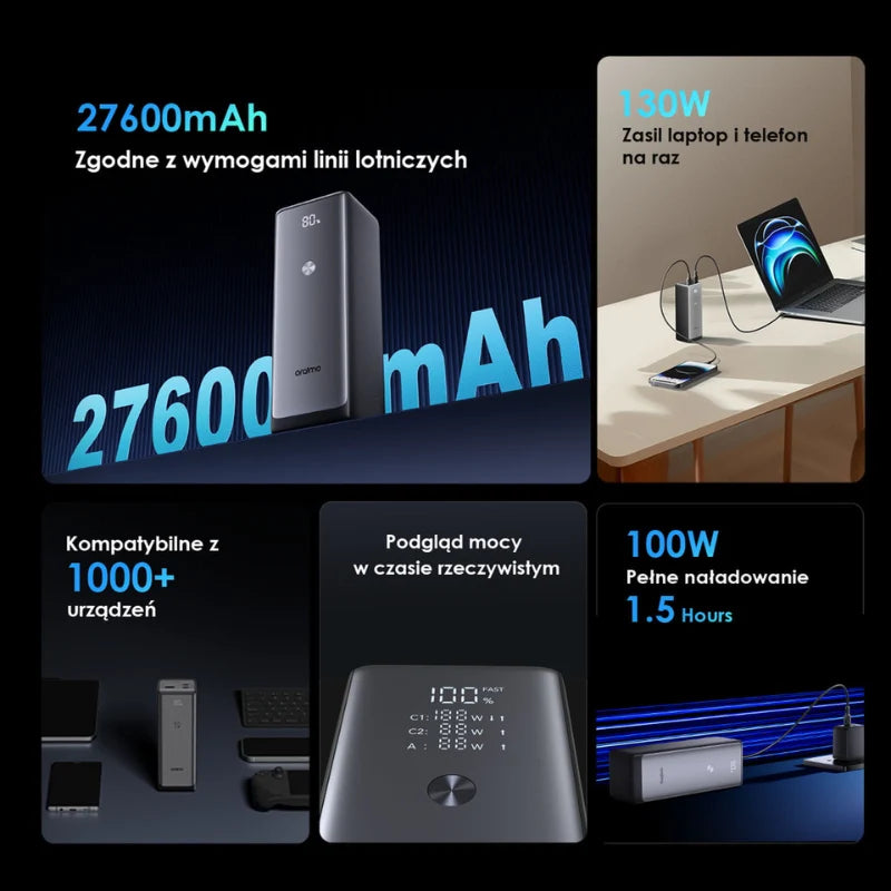 PowerJet 130 – 130W 27600mAh, Laptop, Telefon - Fast Charging