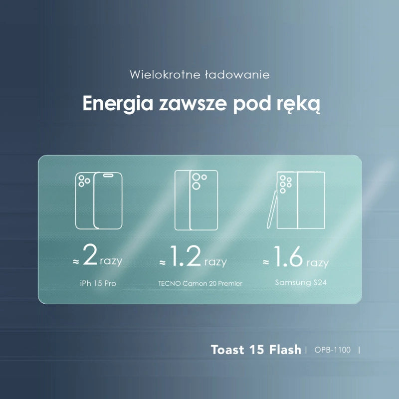 Toast 15 Flash – 10000mAh, Laptop, Telefon - Szybkie Ładowanie