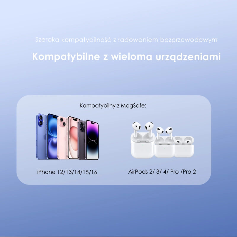 MagPower 15 – Magnetyczny Magsafe 10000mAh Powerbank 15W kabel & 22.5W Wired Charging