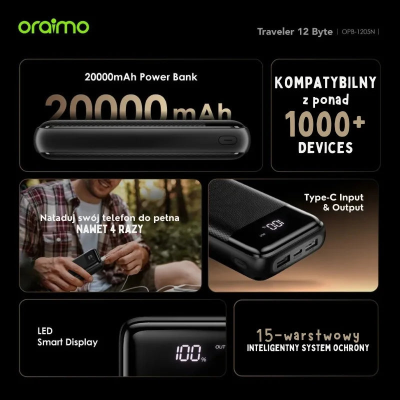 Traveler 12 Byte – 20000mAh Powerbank, LED Wyświetlacz & 12W Fast Charging