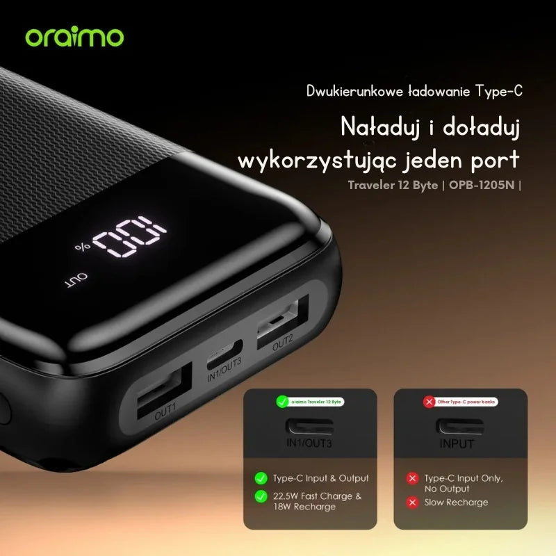 Traveler 12 Byte – 20000mAh Powerbank, LED Wyświetlacz & 12W Fast Charging