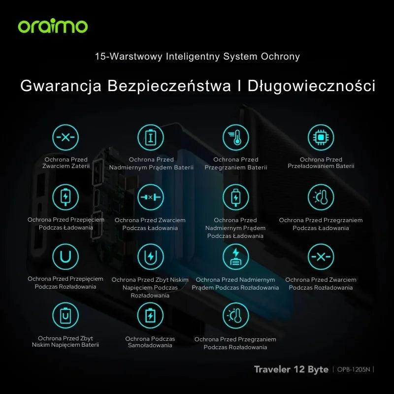 Traveler 12 Byte – 20000mAh Powerbank, LED Wyświetlacz & 12W Fast Charging