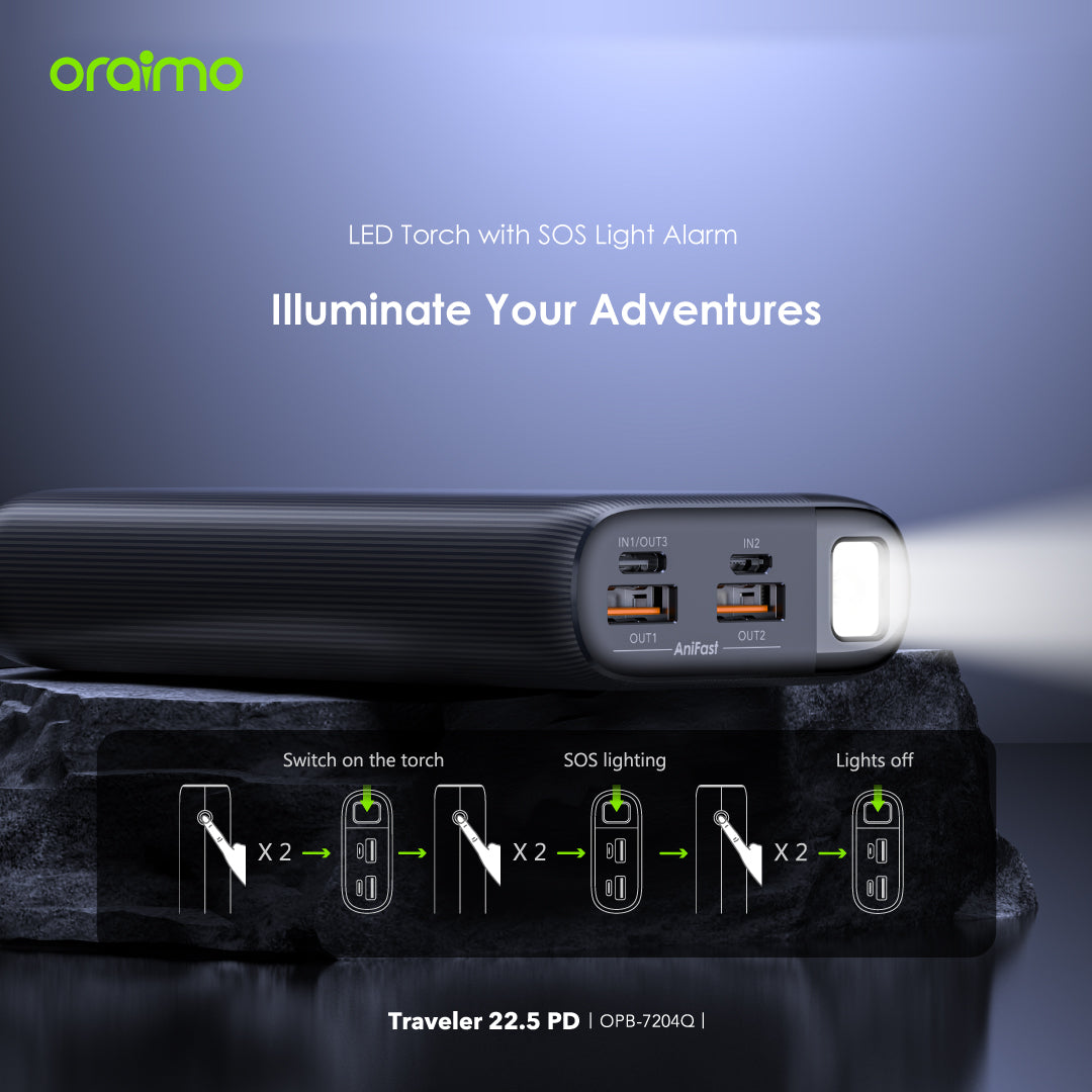 Traveler 22.5 PD – 20000mAh Powerbank, Latarka LED & 22.5W Fast Charging