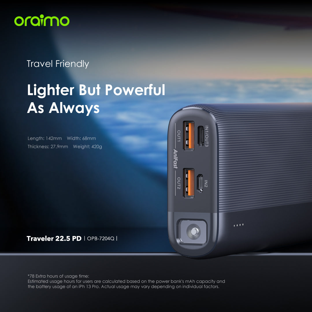 Traveler 22.5 PD – 20000mAh Powerbank, Latarka LED & 22.5W Fast Charging