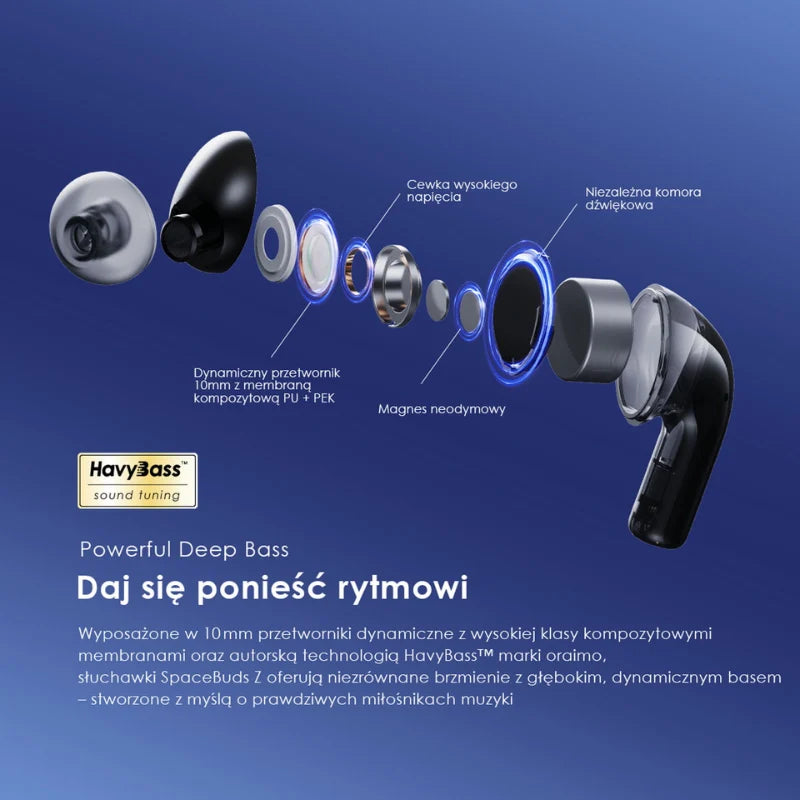 SpaceBuds Z - ANC, 38h Pracy & 4 ENC Mics
